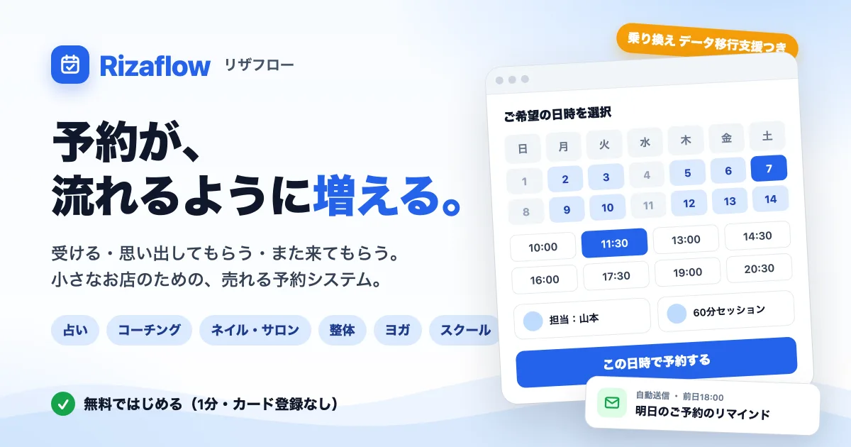 Rizaflowのスクリーンショット