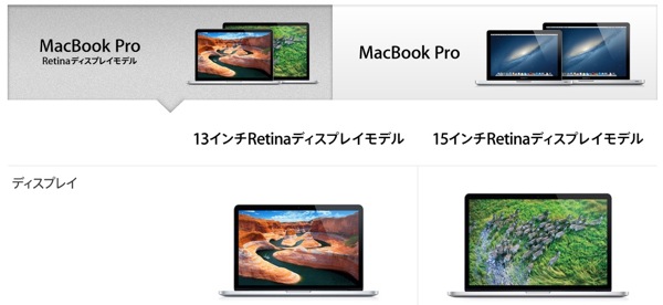 MacBookPro Retina
